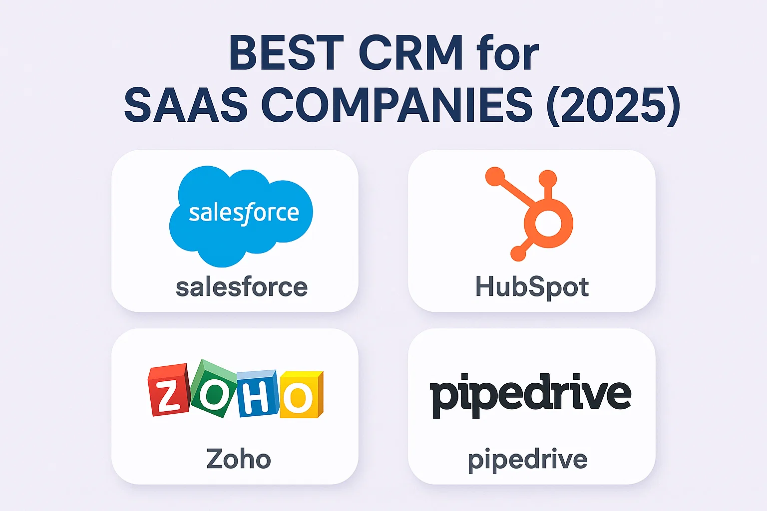 Best CRM for SaaS Companies (2025) Thumbnail
